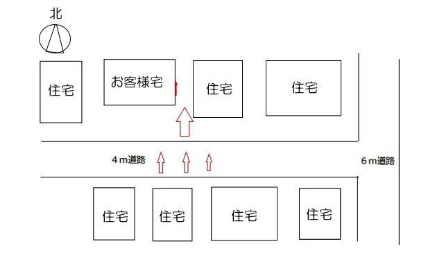 近隣状況