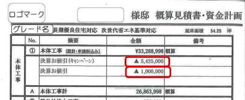 某社概算見積書