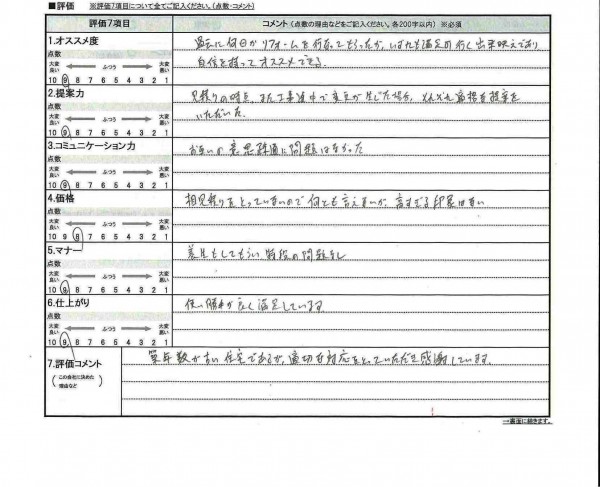 200421口コミアンケート田中